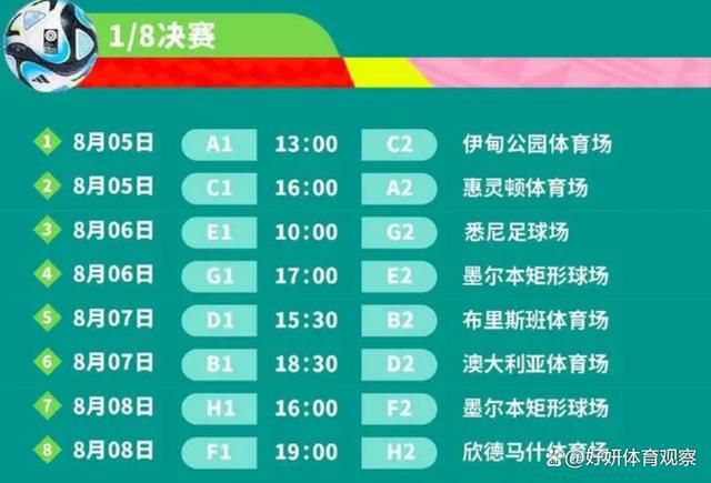 罗伊斯：“我们获得了小组第一，这是一个很大的赞美。